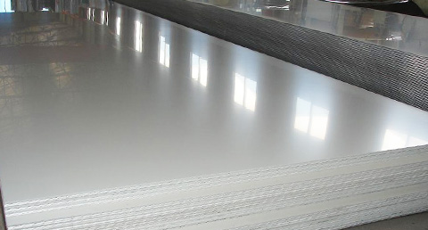 Aluminum Sheet in North America